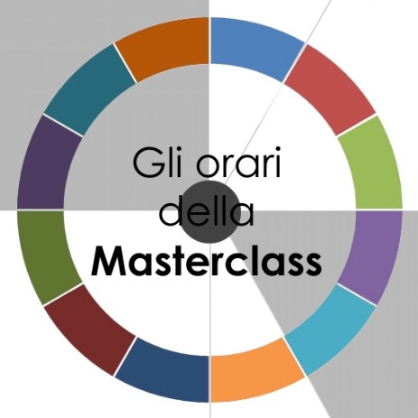 Masterclass e relativi orari